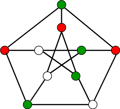 mcolor Problem Backtracking Algorithm
